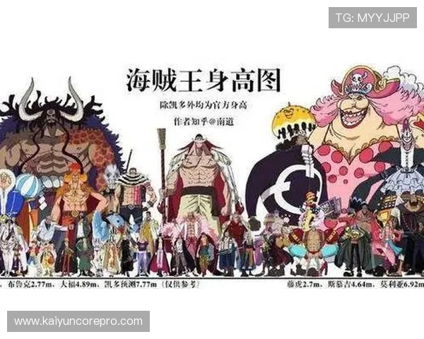 现役身高超195厘米足球巨人盘点与顶级表现分析